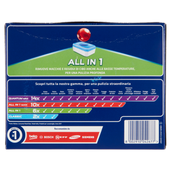 Finish All in One Regular pastiglie lavastoviglie 26 lavaggi 416 gr