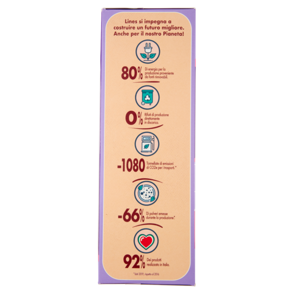Lines Seta ultra con Ali x84