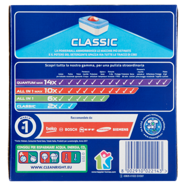 Finish Classic Lemon pastiglie lavastoviglie 15 lavaggi 240 g